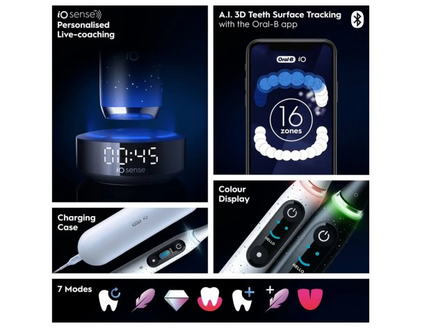 Щетка зубная электрическая Oral-B iO 10 Cosmic Black