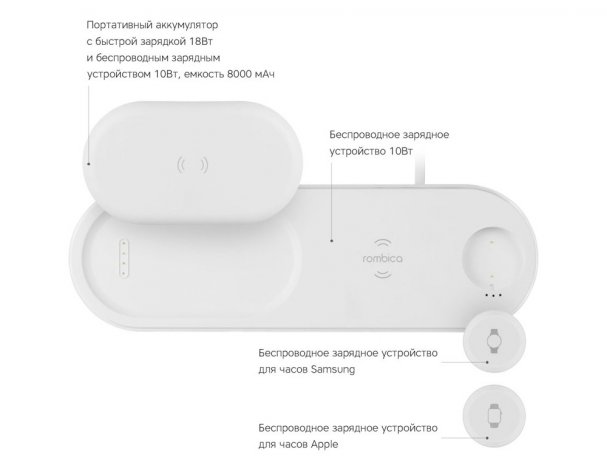 Устройство зарядное Rombica NEO Deskstation Pro