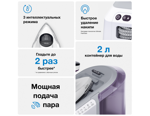 Steam generator Braun CareStyle 7 Pro IS7266VI