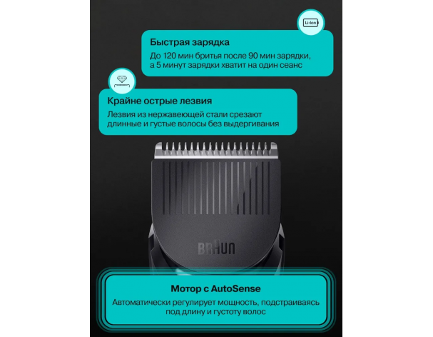 Триммер электрический Braun AIO5560 MS Grey