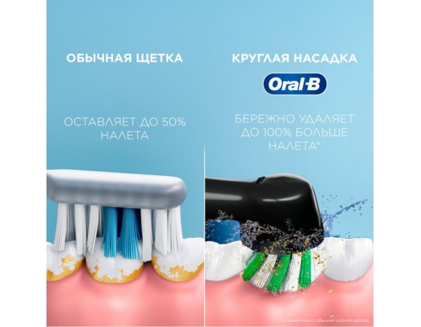 Щетка зубная электрическая Oral-B Pro 1 черная + насадки Cross Action 2 шт