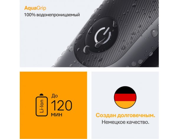 Триммер электрический Braun AIO5520 MS Grey