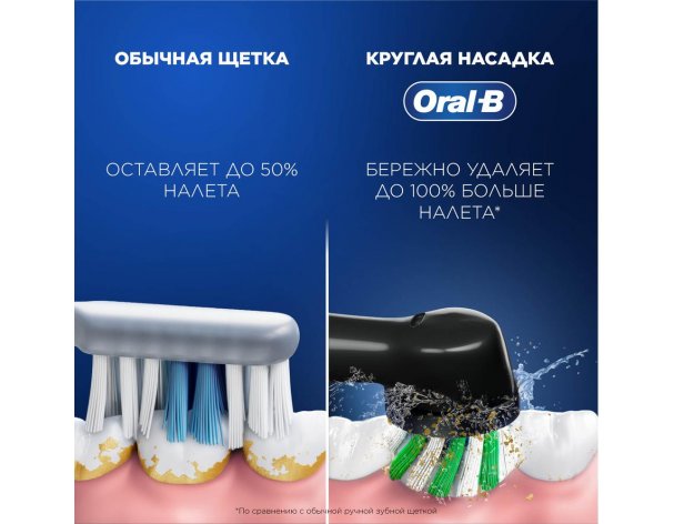 Набор щетка зубная электрическая Oral-B Vitality Pro D103.413.3 Lilac Mist + Бритва Gillette Venus Swirl с 1 сменной кассетой