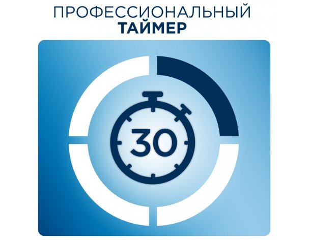 Щетка зубная электрическая Oral-B Vitality Pro D103.413.3 Cross Action Protect X Clean Lilac