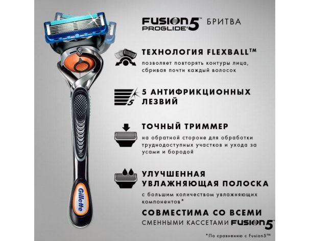 Станок бритвенный Gillette Fusion5 ProGlide с 2 сменными кассетами