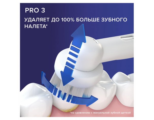 Набор электрических зубных щеток Oral-B Pro 3/D505.523.3H Black+White 2 шт