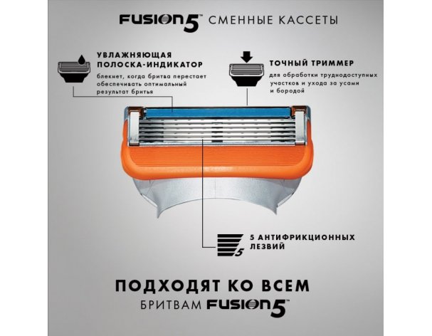 Кассеты сменные для бритвы Gillette Fusion5 8 шт.