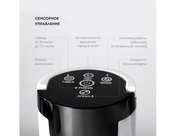 Вентилятор настольный Galaxy Line GL8154