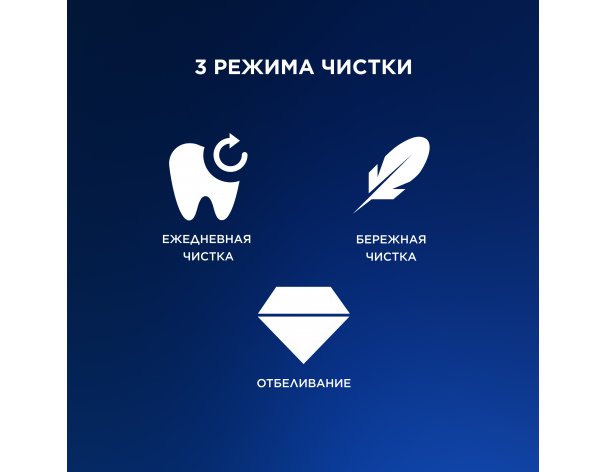 Electric toothbrush Oral-B Pro Series 1