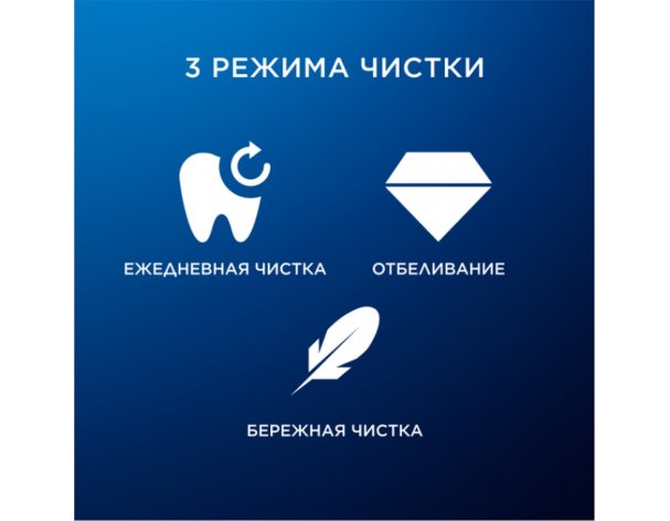 Щетка зубная электрическая Oral-B iO 3 Blush Pink + насадки Oral-B Ultimate Clean 4 шт