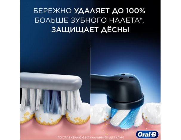 Щетка зубная электрическая Oral-B iO 3 Blush Pink + насадки Oral-B Ultimate Clean 4 шт