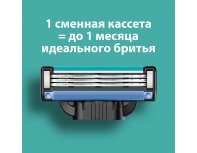 Станок бритвенный Gillette Mach3 + 8 сменных кассет Mach3