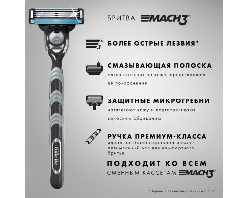 Станок бритвенный Gillette Mach3 + 8 сменных кассет Mach3