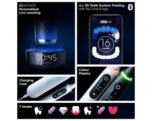 Щетка зубная электрическая Oral-B iO 10 Cosmic Black