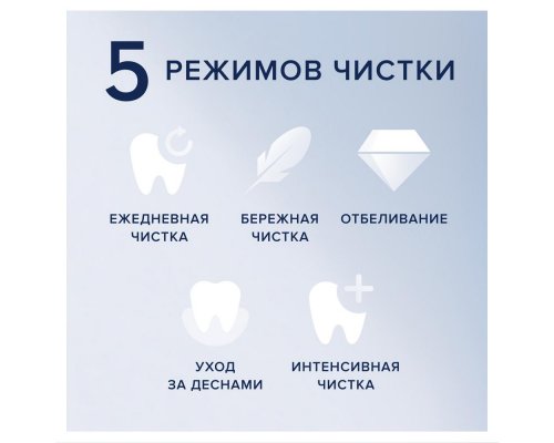 Щетка зубная электрическая Oral-B iO 6 Black Lava