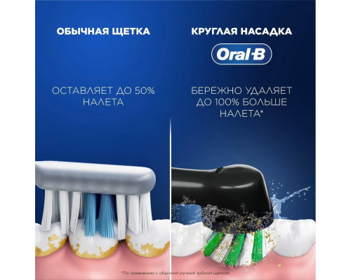 Щетка зубная электрическая Oral-B Vitality Pro D103.423.3H Lilac Mist + дополнительная насадка