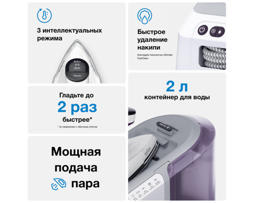 Steam generator Braun CareStyle 7 Pro IS7266VI