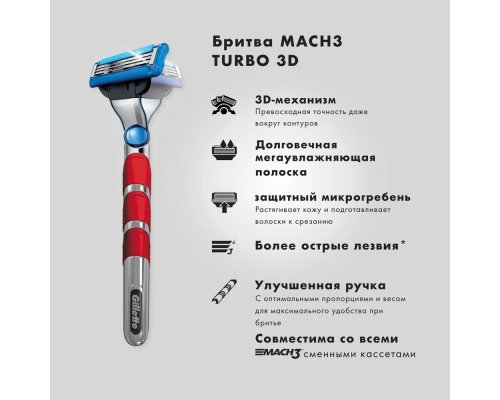 Станок бритвенный Gillette Mach3 Turbo 3D с 2 сменными кассетами