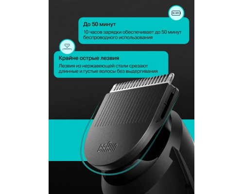 Триммер электрический Braun AIO3500 MS Grey