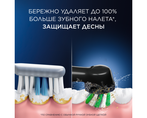 Electric toothbrush Oral-B Pro Series 1 Duo/D305.523.3H black + turquoise