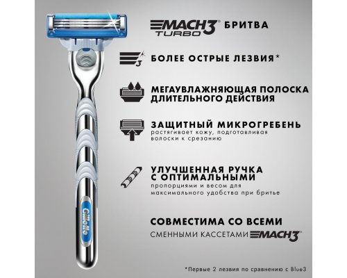 Станок бритвенный Gillette Mach3 Turbo с 4 сменными кассетами
