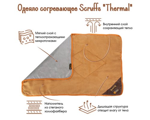 Warming blanket for animals Scruffs Thermal, brown, 110x72.5cm