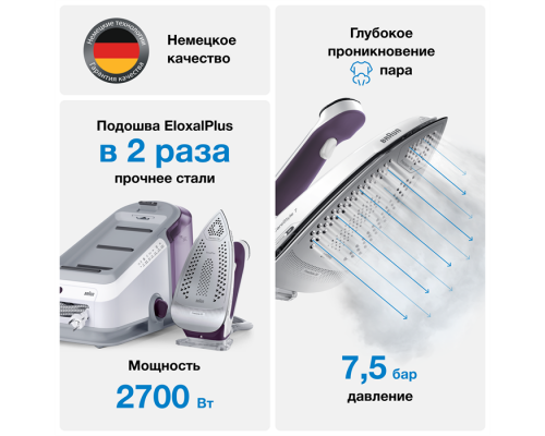Steam generator Braun CareStyle 7 Pro IS7266VI