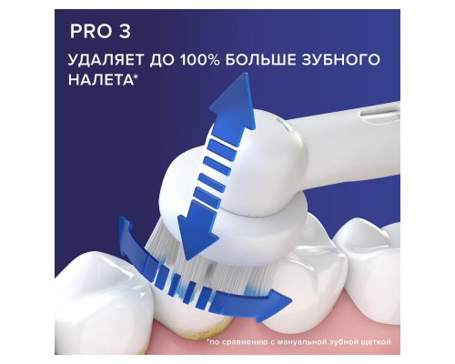 Набор электрических зубных щеток Oral-B Pro 3/D505.523.3H Black+White 2 шт