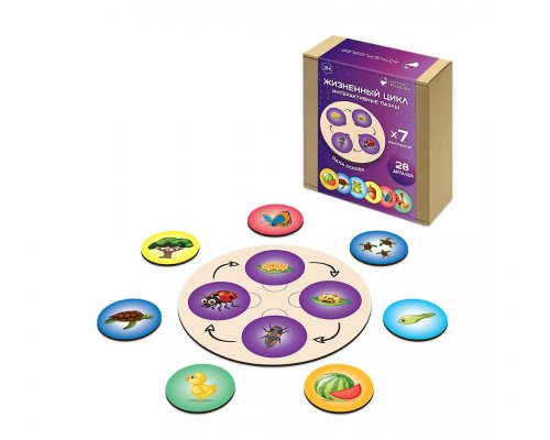 Пазл деревянный Active Puzzles Эволюция