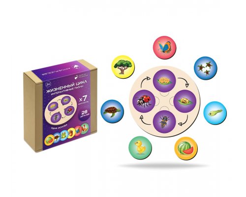 Пазл деревянный Active Puzzles Эволюция