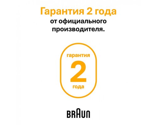Триммер электрический Braun AIO5540 MULTI BLKMAT