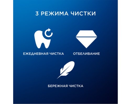 Щетка зубная электрическая Oral-B iO 3 Blush Pink + насадки Oral-B Ultimate Clean 4 шт