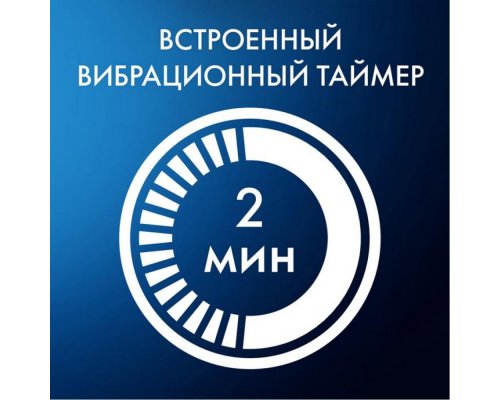 Щетка зубная электрическая Oral-B iO 3 Blush Pink + насадки Oral-B Ultimate Clean 4 шт