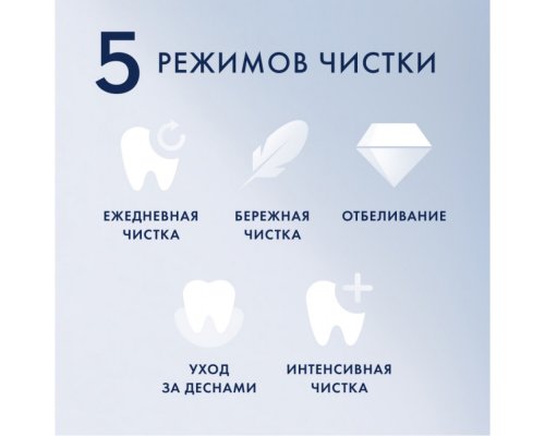 Щетка зубная электрическая Oral-B iO 6 Grey Opal + дополнительные насадки Oral-B 4 шт