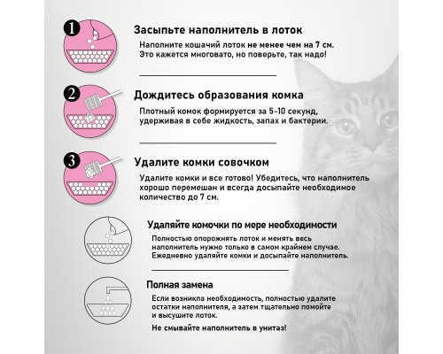 Наполнитель комкующийся EliteCat Baby Powder 11.4 л/10 кг